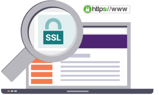 What Is An SSL Certificate?